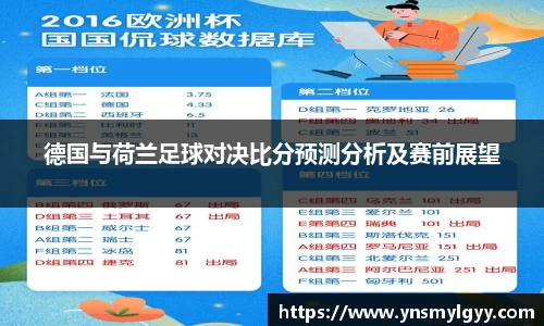 德国与荷兰足球对决比分预测分析及赛前展望